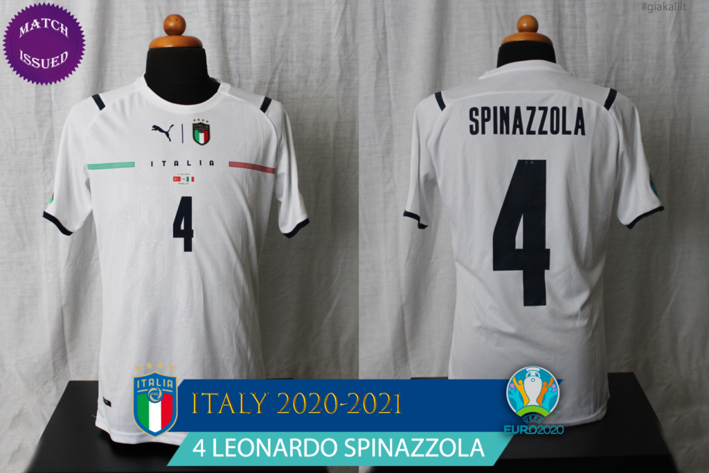 Italy2021W MI