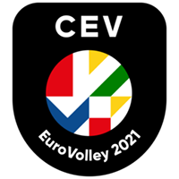 CEV Eurovolley 2021 Poland-Czech Republic-Estonia-Finland